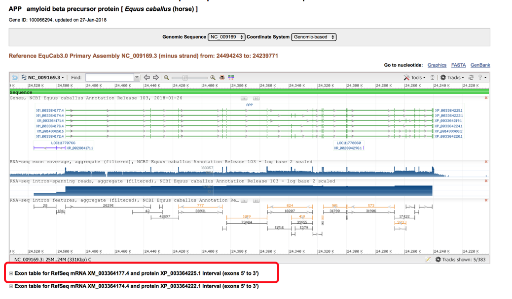 Gene Table Screen Picture